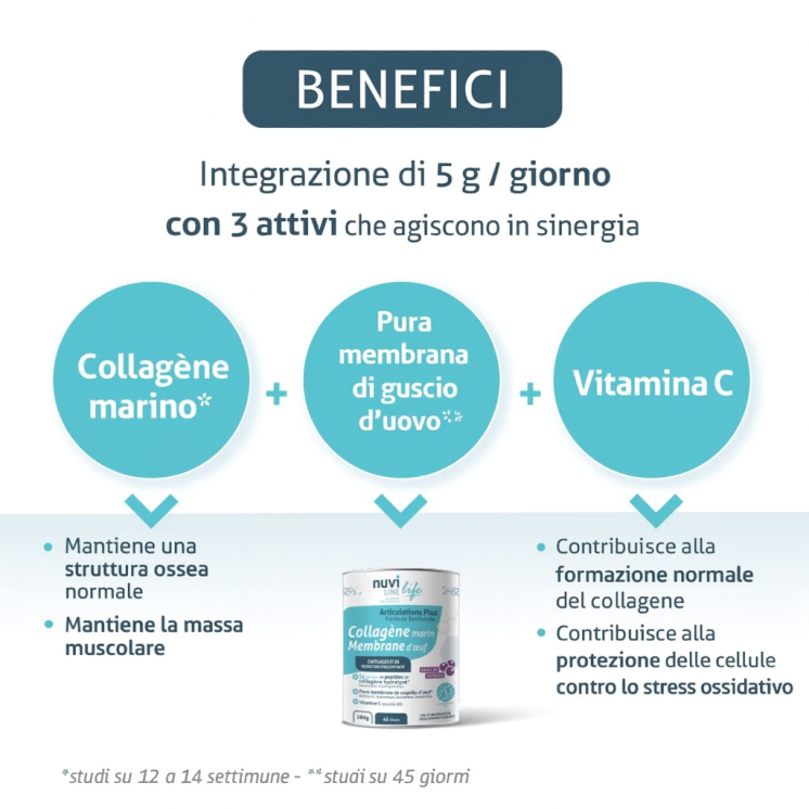 collagene marino per le articolazioni