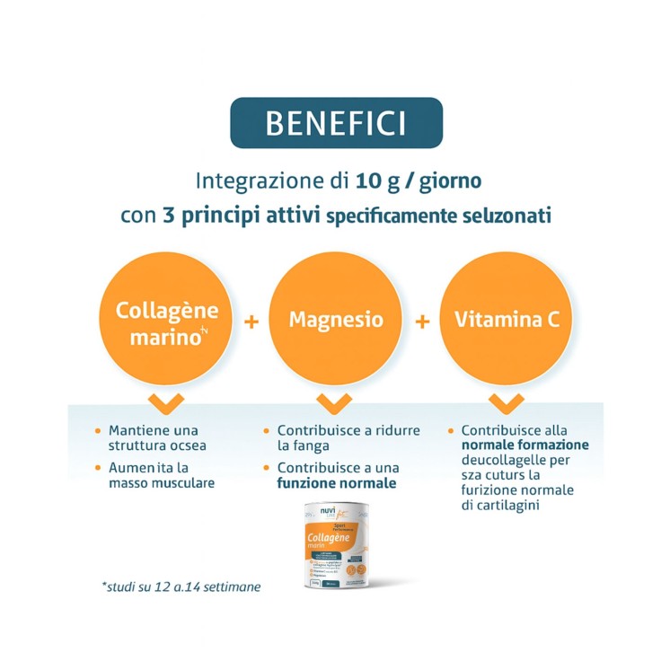 Collagene marino benefici