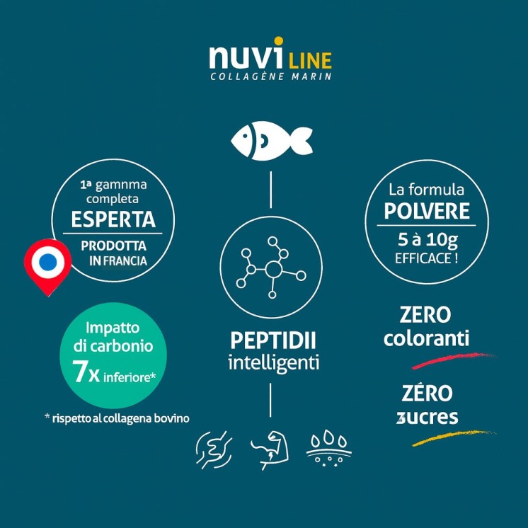 Collagene marino in polvere: benefici e utilizzo