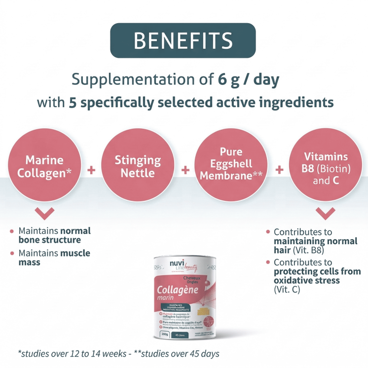 Collagene marino per capelli e unghie