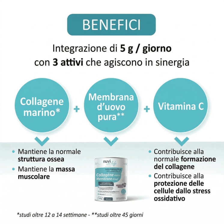 Collagene marino in polvere - Articolazioni Plus - Formula rinforzata - 280 g