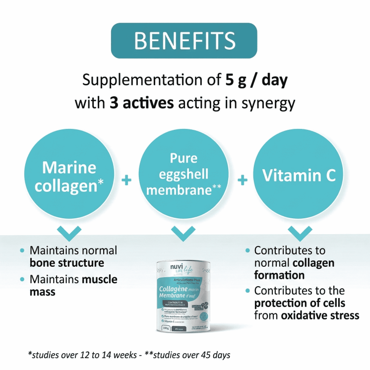 Collagene marino in polvere - Articolazioni Plus - Formula rinforzata - 280 g