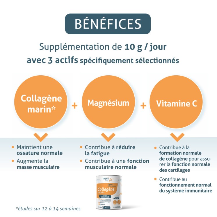 Collagene marino sportivo con magnesio e vitamina C